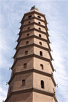 xổ số nam định