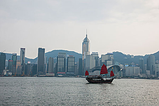 xổ số vũng tàu