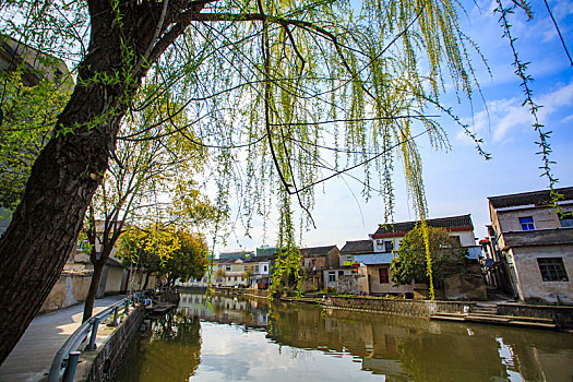 xskt tiền giang