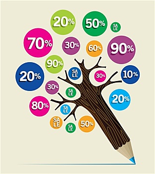 xổ số miền bắc theo tuần