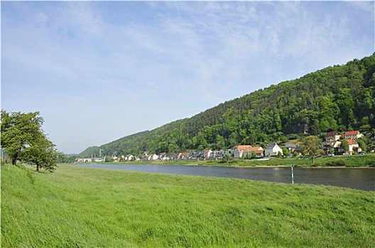 xosokienthiet